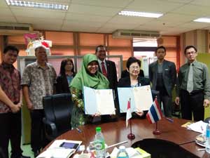 IBI Darmajaya-Rajamangala University of Technology Krugthep Thailand Tandatangani MoU