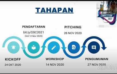 Total Hadiah Rp100 Juta, Darmajaya Startup Competition 2021 Resmi Dibuka