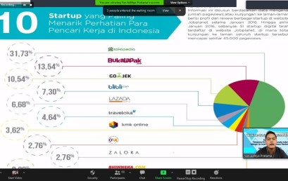 Dosen IIB Darmajaya Pembicara Webinar Kewirausahaan di Universitas PGRI Palembang