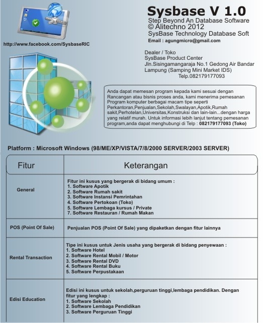 Sang Penemu Micro Defender Antivirus, kini Produsen Sysbase V 1.0