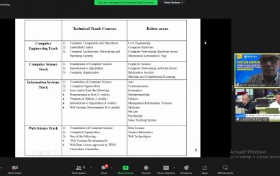 Gelar FGD Peninjauan Kurikulum, Prodi MTI IIB Darmajaya Terima Masukan Stakeholder dan Alumni